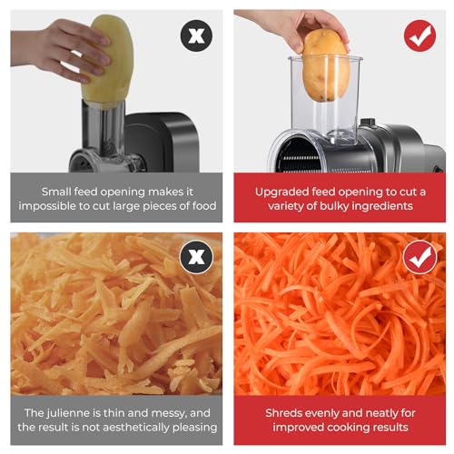 250W Electric Cheese Grater & Vegetable Slicer with 5 Blades
