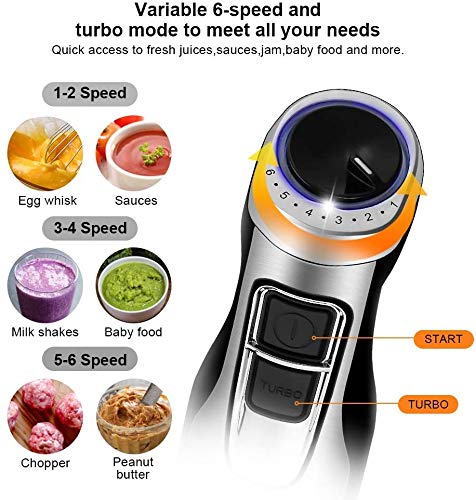 4-in-1 Immersion Blender with Whisk & Food Chopper Attachments