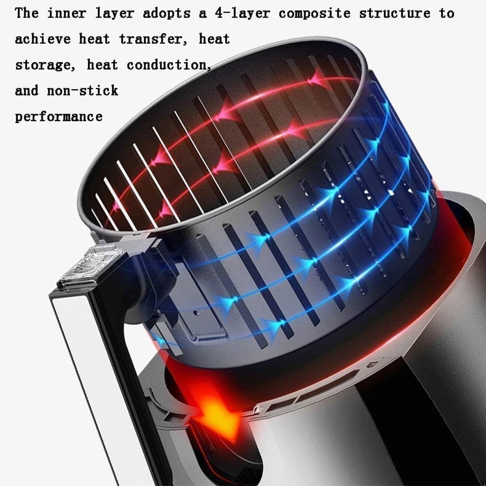 3.5L Air Fryer with Detachable Non-Stick Basket
