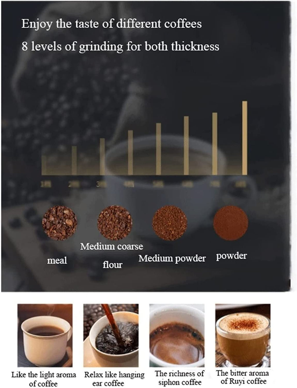 Automatic Drip Coffee Maker with 3-Level Strength Control