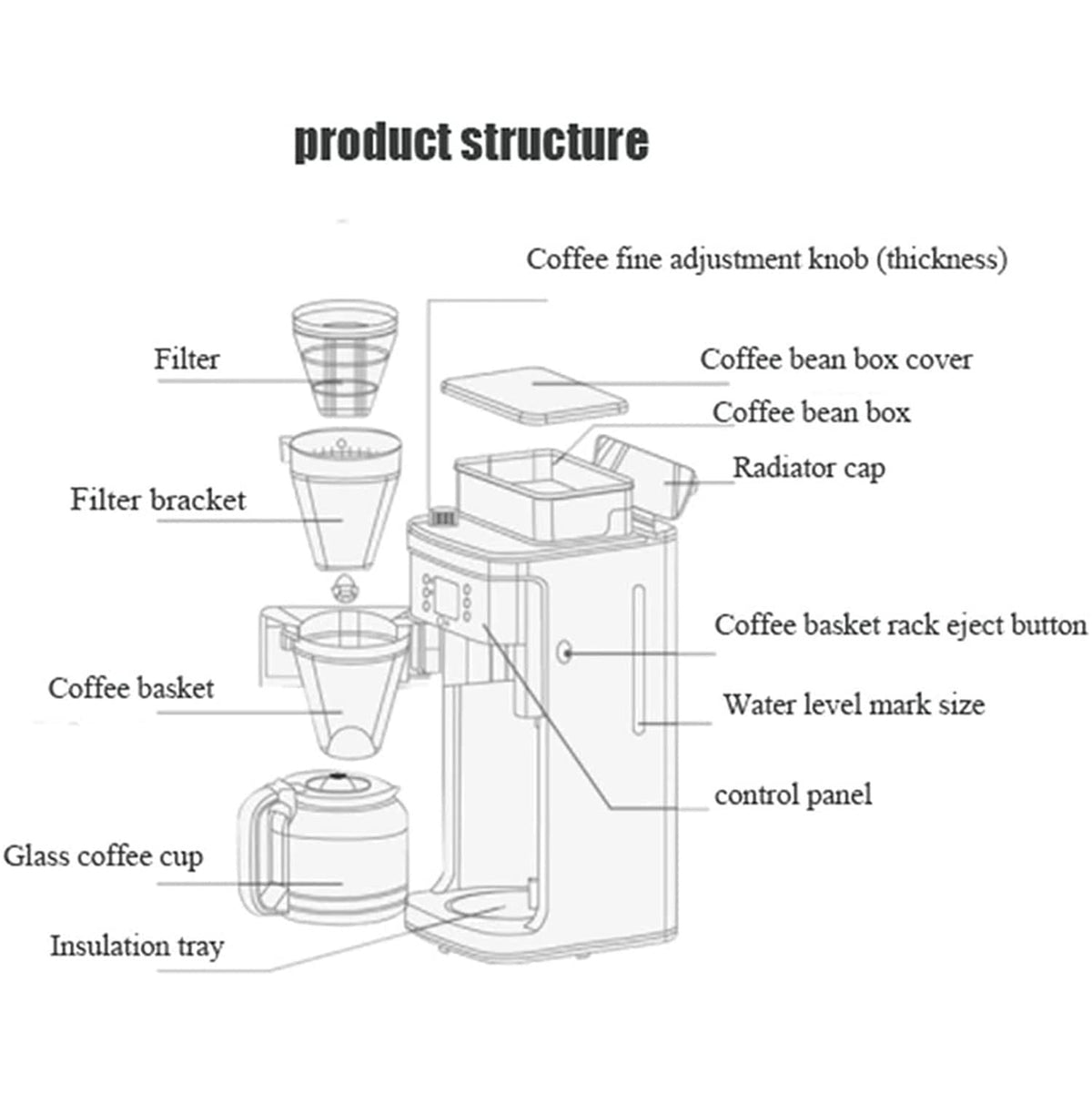 Automatic Drip Coffee Maker with 3-Level Strength Control