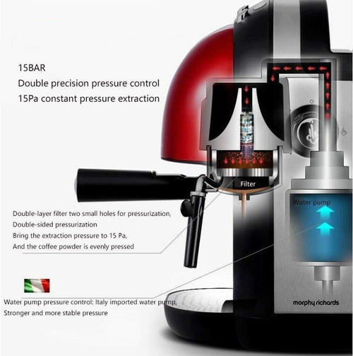 15-Bar Espresso Machine with Precision Temperature Control & Milk Frother