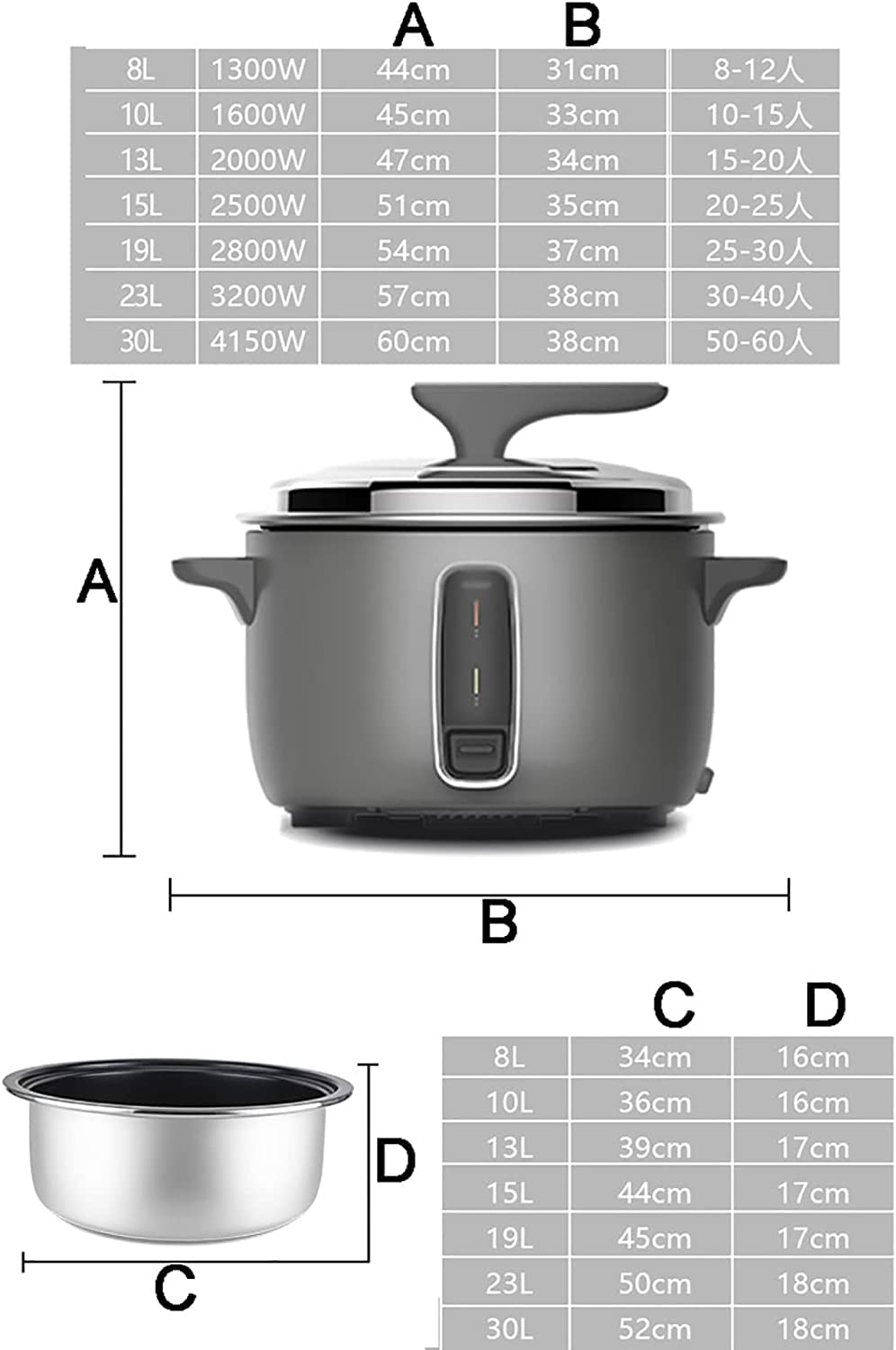 8L Commercial Rice Cooker with Non-Stick Inner Pot