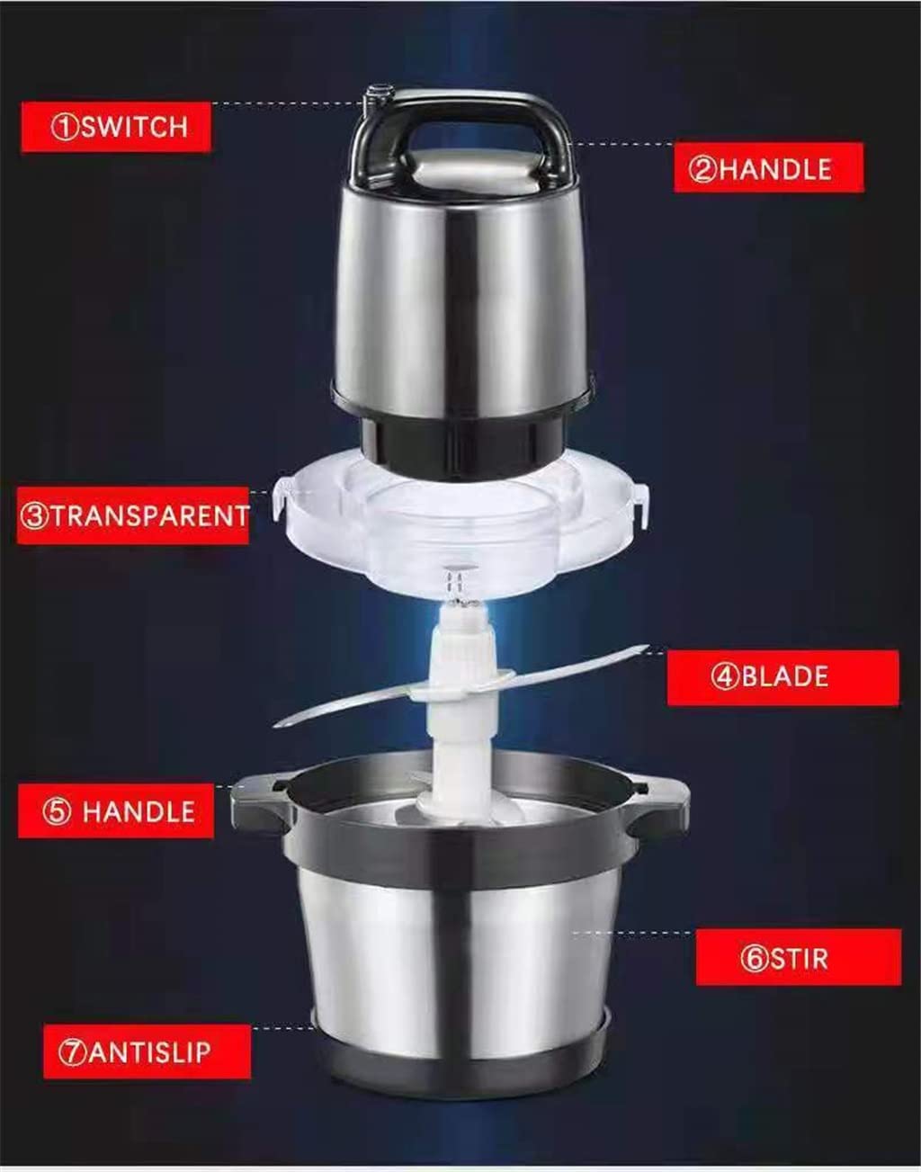 6L 1000W Stainless Steel Meat Grinder & Food Chopper