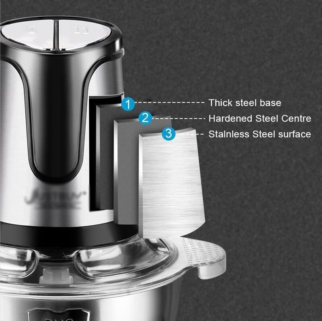 2L Stainless Steel Electric Meat Grinder & Food Chopper