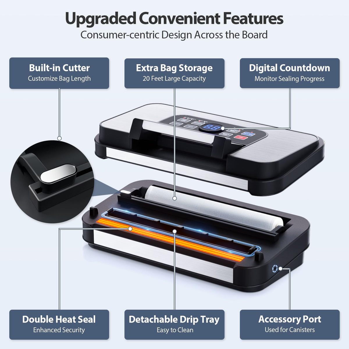 95KPa Vacuum Sealer with Double Heat Seal & Dual Pump