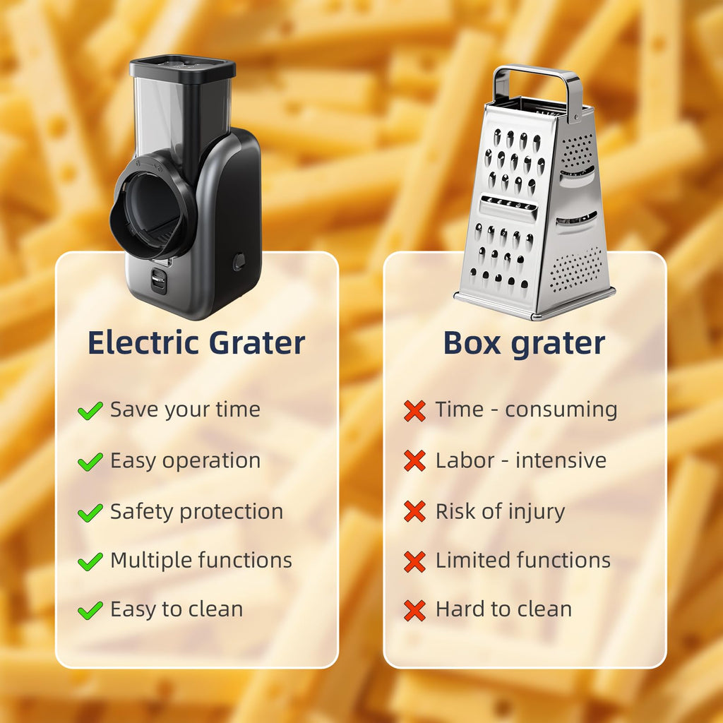 250W Electric Cheese Grater & Vegetable Slicer with 5 Blades