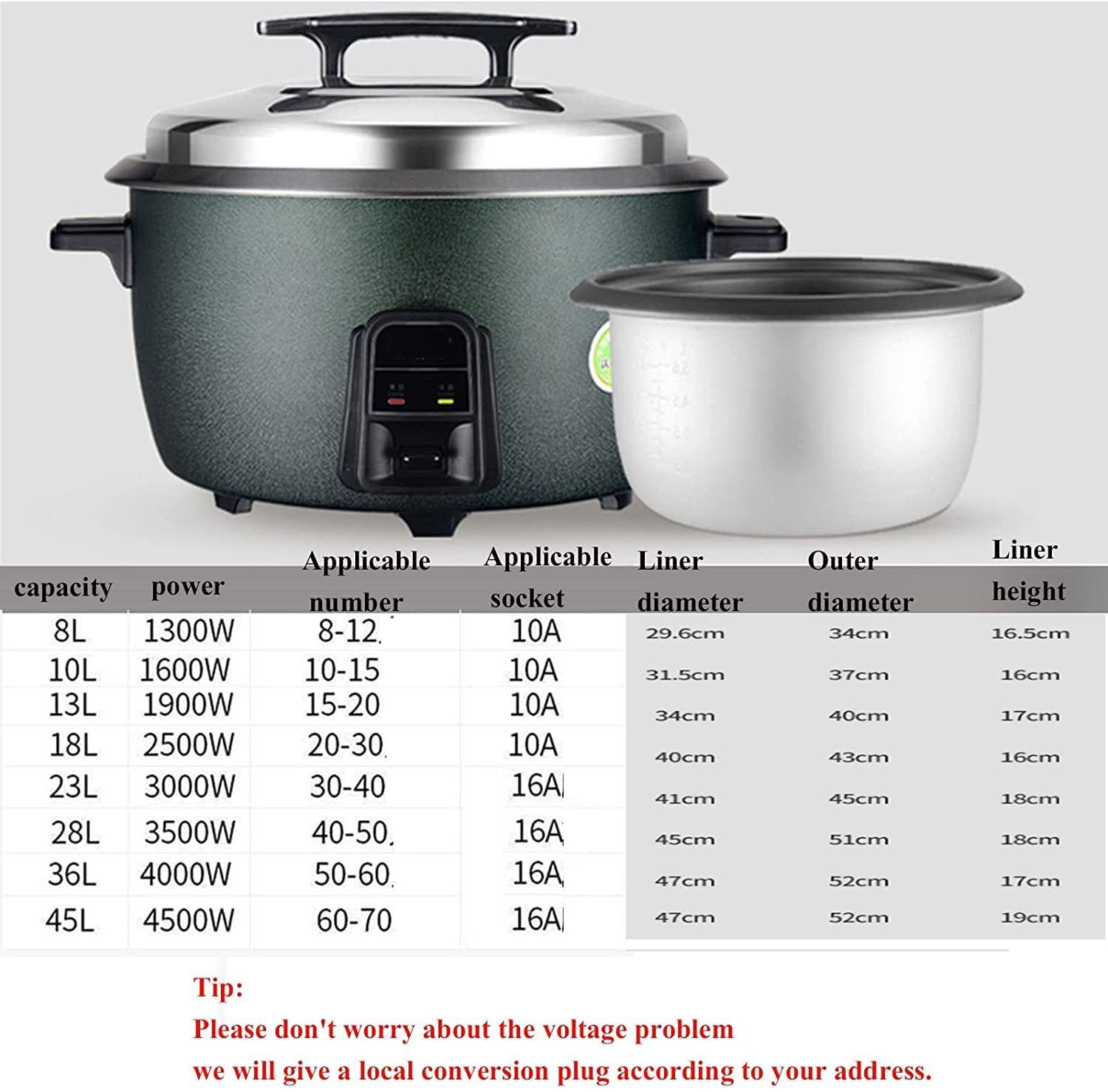 23L Large-Capacity Commercial Rice Cooker for 8–60 People