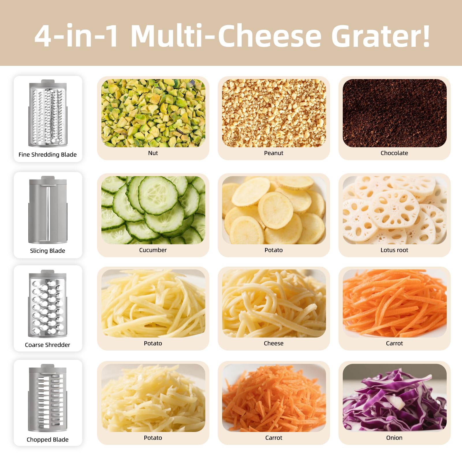 250W Electric Cheese Grater & Vegetable Slicer with 5 Blades