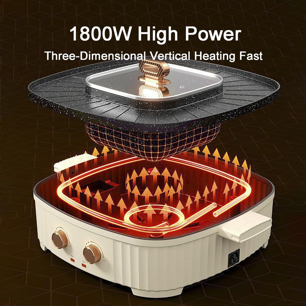 2-in-1 Electric Grill & Hot Pot with Non-Stick Divided Pan